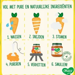 Hot Olvarit Wortel Kip Aardappel Babyhapje 8+ maanden 200 GR