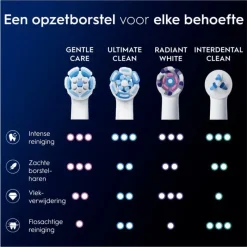 Discount Oral-B iO Gentle Care Opzetborstels Zwart 4 Stuks 26