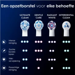 Clearance Oral-B iO Ultimate Clean Opzetborstels Wit 6 Stuks 24