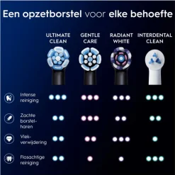 Outlet Oral-B iO Ultimate Clean Opzetborstels Zwart 2 Stuks 26