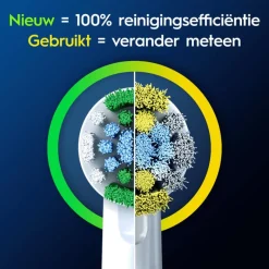 Discount Oral-B Precision Clean Opzetborstels Wit - 10 Stuks