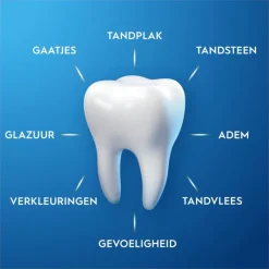 Hot Oral-B Pro-Expert Frisse Adem Tandpasta 75 ML