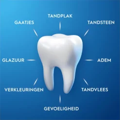 Sale Oral-B Pro-Expert Zachte Whitening Tandpasta 75 ML