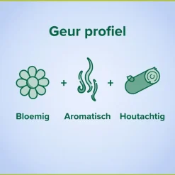 Hot Palmolive Aroma Essence Restful Sleep Showergel 250 ML