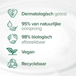 Outlet Palmolive Douche Olijf 250 ML