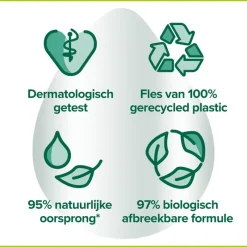 Palmolive Hygiëne Plus Family Antibacteriële Vloeibare Handzeep 300 ML