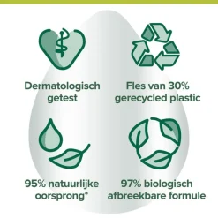 Hot Palmolive Hygiëne Plus Family Antibacteriële Vloeibare Handzeep 500 ML