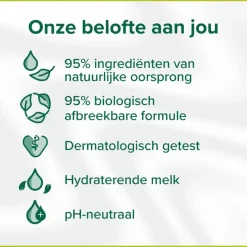 Discount Palmolive Orchidee Douchegel 250 ML