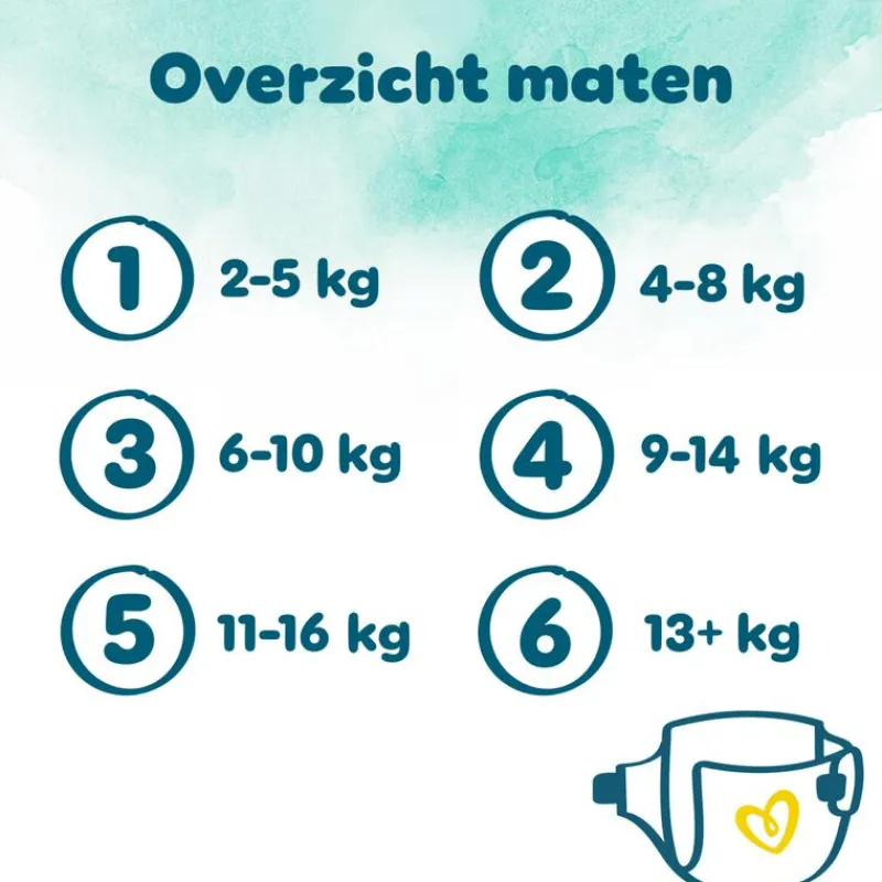 New Pampers Harmonie Luiers Maat 1 2-5 KG 22 Stuks