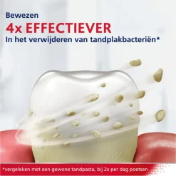 New Parodontax Ultra Clean Dagelijkse Tandpasta 75 ML
