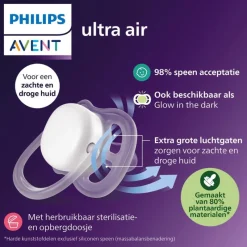 Clearance Philips Avent Fopspeen Ultra Air Day 0-6M Double Pack - SCF087/02