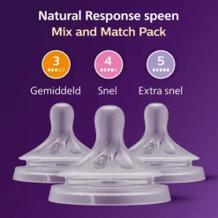 Discount Philips Avent Natural Response Flesspeen Mix&Match 1m+SCY906/03