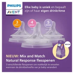 Discount Philips Avent Natural Response Flesspeen Mix&Match 1m+SCY906/03
