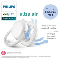 Best Philips Avent Ultra Air Day and Night – Fopspeenset – 2 stuks – 6-18 mnd - SCF087/18