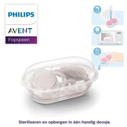 Best Philips Avent Ultra Air Day and Night – Fopspeenset – 2 stuks – 6-18 mnd - SCF087/18