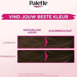 Discount Poly Palette Perfecte Gloss 5-0 Middenbruin 680 Donker Robijnrood