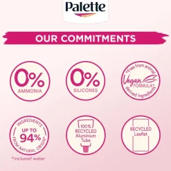 Discount Poly Palette Perfecte Gloss 5-0 Middenbruin 680 Donker Robijnrood