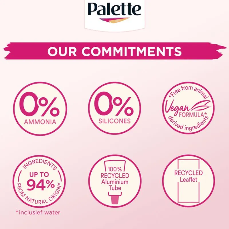 Discount Poly Palette Perfecte Gloss 5-0 Middenbruin 680 Donker Robijnrood