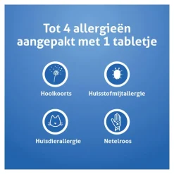 Hot Reactine ® 10 MG 21 Tabletten