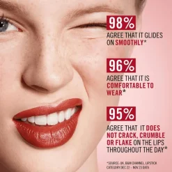 Sale Rimmel London Lasting Finish Satin Lippenstift 4 G 330 Cappuccino Kissed