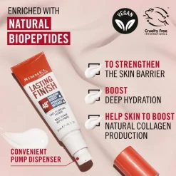 Outlet Rimmel London Lasting Finish Primer