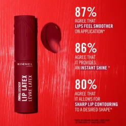 New Rimmel London Rimmel Thrill Seeker Lip Latex 150 Magnetic