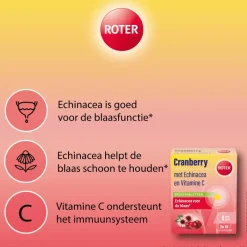 Discount Roter Cranberry Bruis 20 stuks