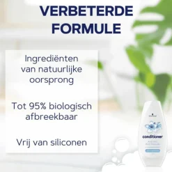 Sale Schwarzkopf Anti-klit Conditioner 250 ML