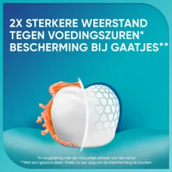 Discount Sensodyne Proglasur Active Shield Tandpasta - 75 ML