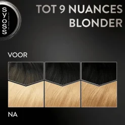 Outlet Syoss Haarverf 13-0 Ultra Plus Lightener