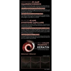 Online Syoss Haarverf 1-1 Zwart