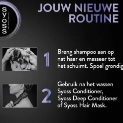 Online Syoss Intense Blonde Shampoo 440 ML