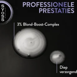 Online Syoss Intense Blonde Shampoo 440 ML