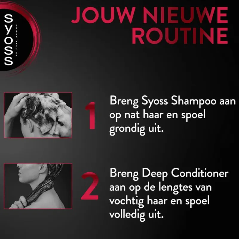 New Syoss Intense Color Deep Conditioner 250 ML