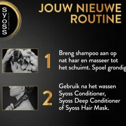 Clearance Syoss Intense Curls Shampoo 440 ML