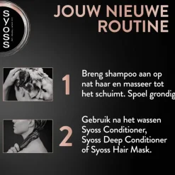 Best Syoss Intense Keratin Shampoo 440 ML