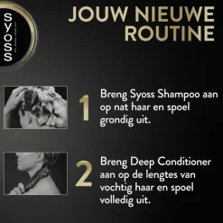 Clearance Syoss Intense Oleo Deep Conditioner 250 ML