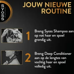 Discount Syoss Intense Repair Deep Conditioner 250 ML