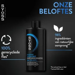 New Syoss Intense Volume Shampoo 440 ML