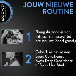 New Syoss Intense Volume Shampoo 440 ML