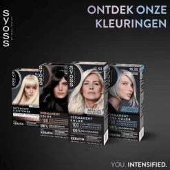 Outlet Syoss Metallic Collection Haarkleuring 12-53 Platinum Pearl