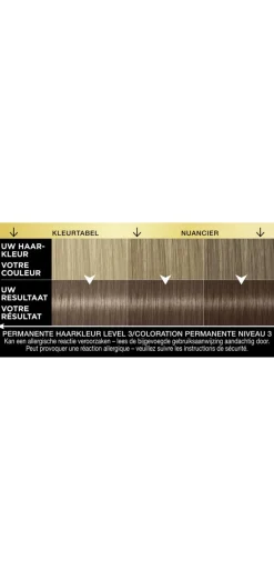 Best Syoss Oleo Intense 6-54 Capuccino Blond/Blond Capuccino