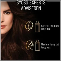 Clearance Syoss Oleo Intense 4-15 Chestnut Brown