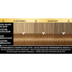 Discount Syoss Oleo Intense 8-60 Honingblond/Blond Miel