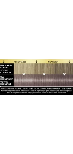 Outlet Syoss Oleo Intense 7-56 Mokka Donkerblond/Blond Foncé Mocca