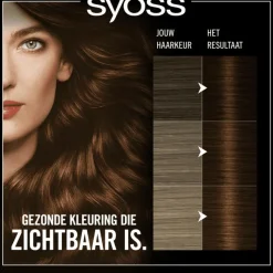 Sale Syoss Oleo Intense 4-18 Mokkabruin/Mocca Chocolat