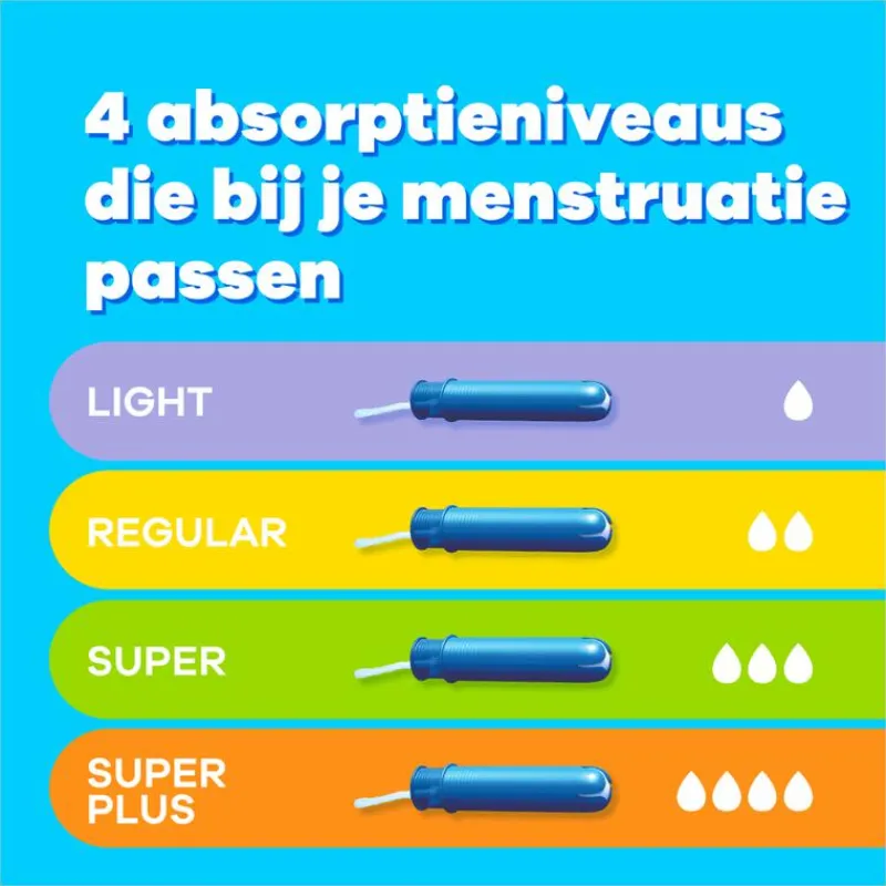 Clearance Tampax Compak Super Tampons Met Inbrenghuls 24 Stuks