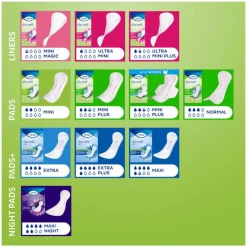 Online Tena Discreet Normal 12 stuks