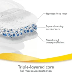 Clearance Medela Ultra-ademende Zoogkompressen 30 stuks