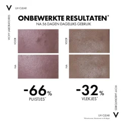 Clearance Vichy Capital Soleil UV-Clear Zonnecrème SPF50+ 40 ML